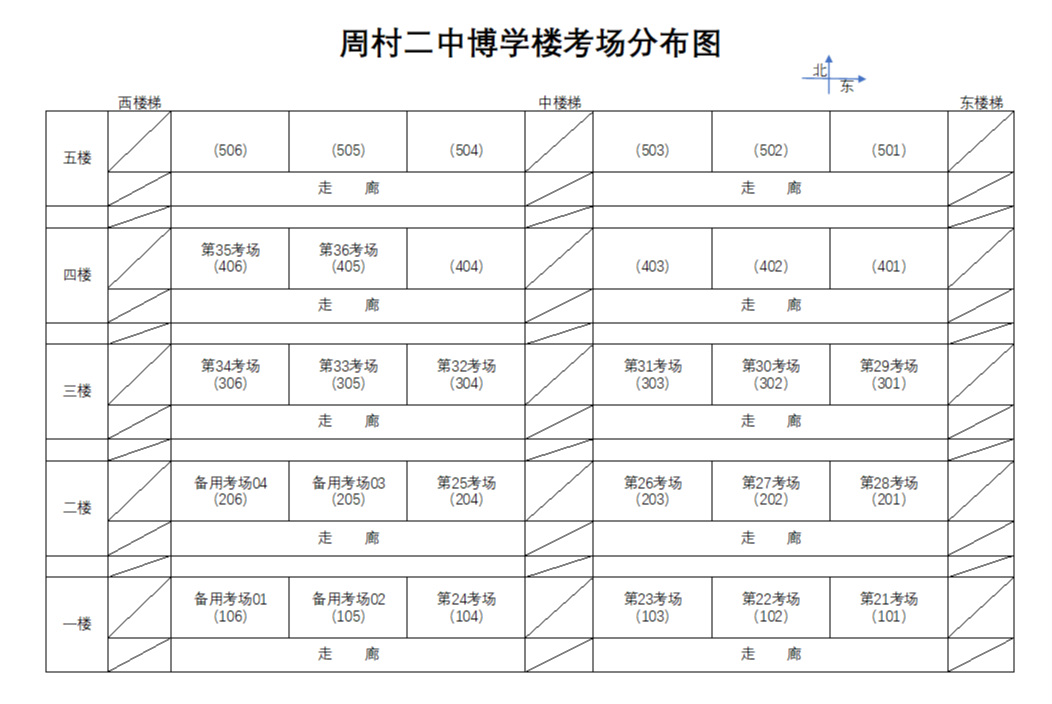 2023年10月淄博市自考考点考场平面图5-2 2023年10月淄博市自考考点考场平面图5-2