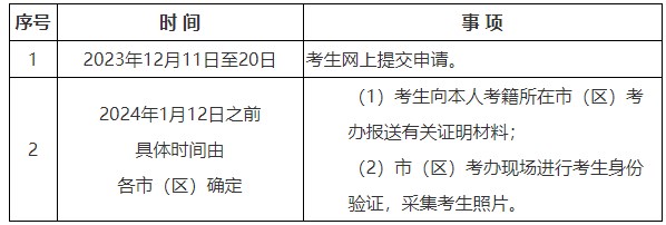 2023年下半年陕西自考毕业证办理时间 2023年下半年陕西自考毕业证办理时间