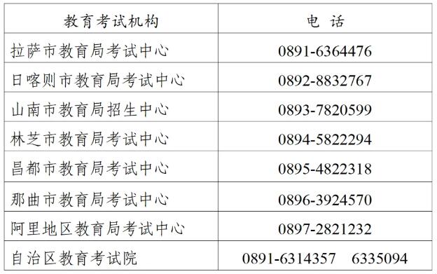 联系方式 联系方式