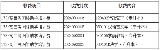 天津师范大学2024年10月考期高自考网络助学缴费公告 天津师范大学2024年10月考期高自考网络助学缴费公告