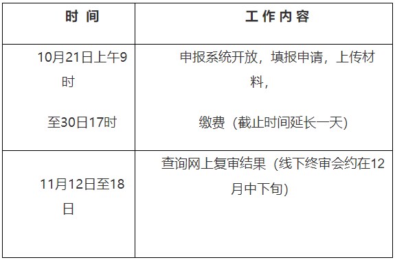2024年下半年安徽师范大学自考本科毕业生申请学士学位时间安排