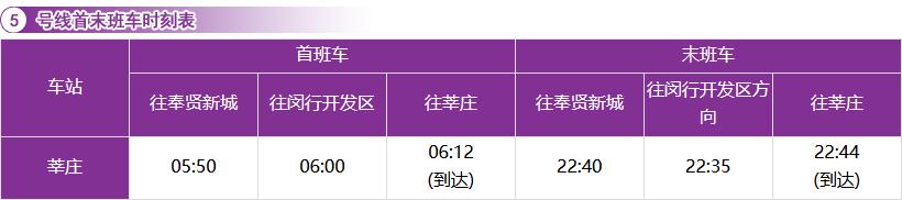 2025年4月上海应用技术大学自考考点1 2025年4月上海应用技术大学自考考点1