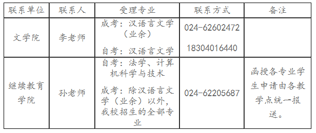 联系人 联系人