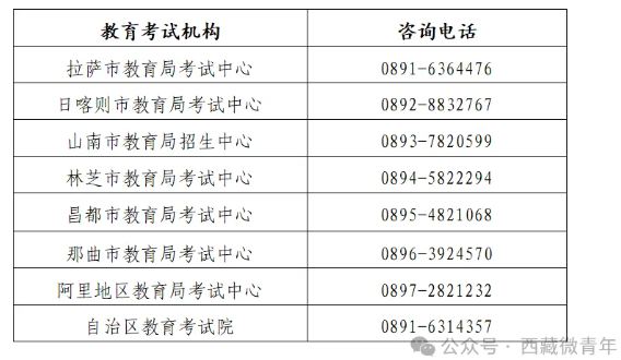 联系方式 联系方式
