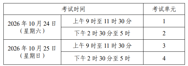 1 1